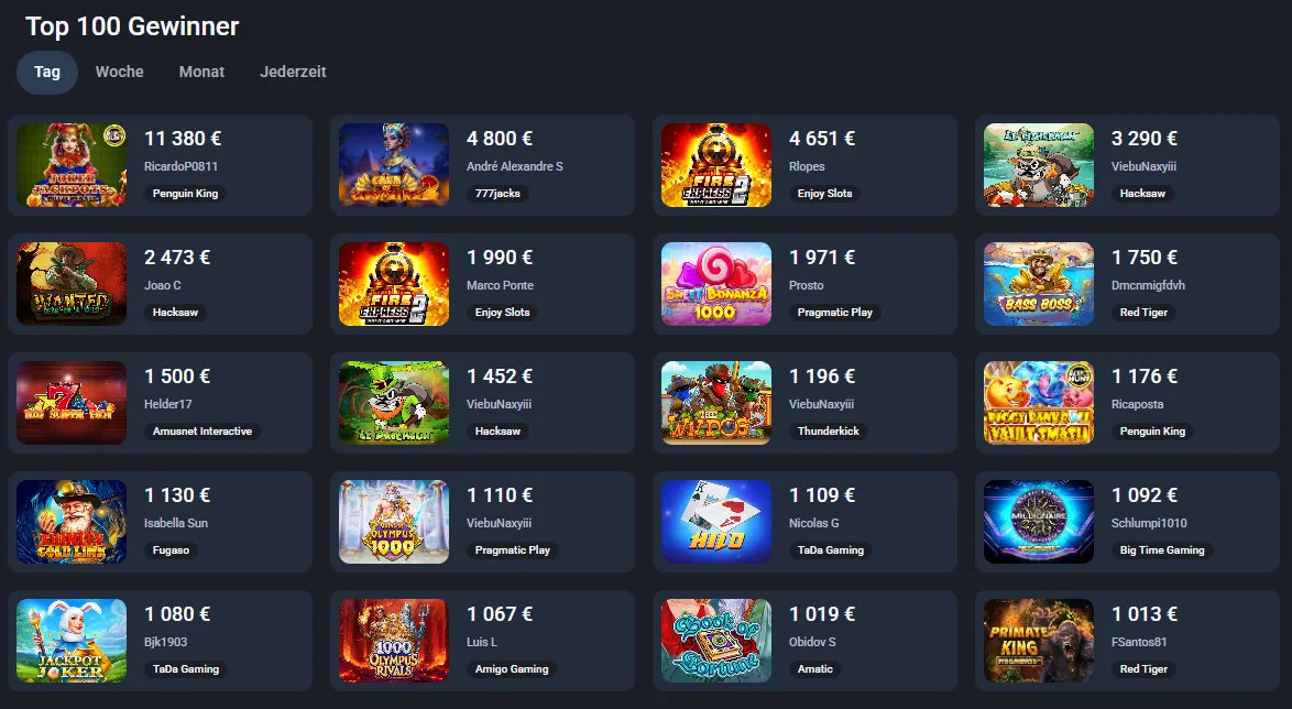 Twin Casino Top 100 Gewinner mit Gewinnbeträgen und gespielten Slots