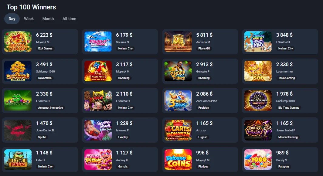 Twin Casino Top 100 Winners board showing recent winning amounts and game titles